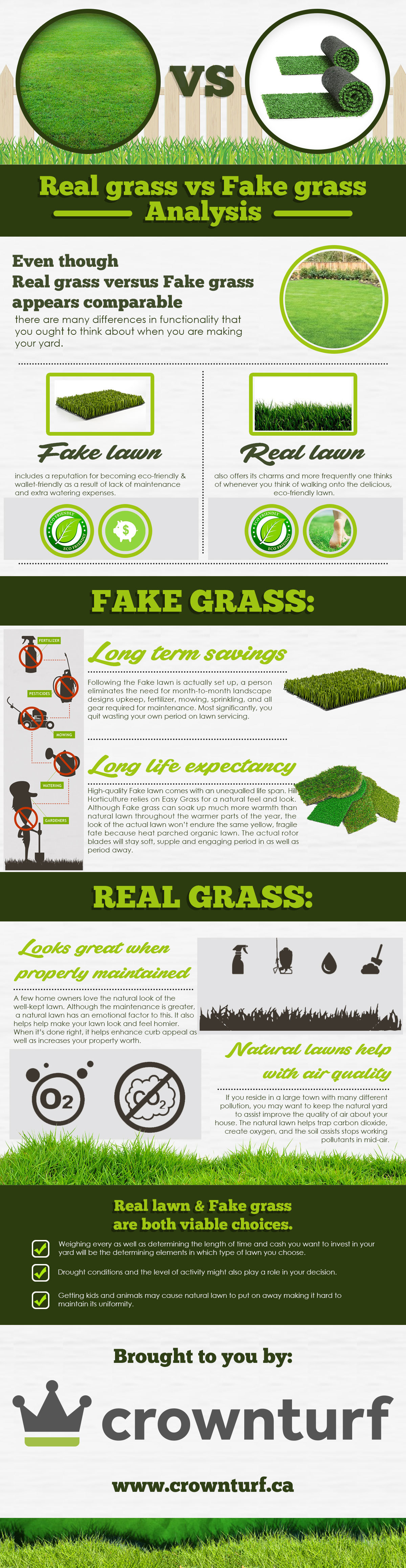 real grass vs artificial grass